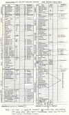 callsheet02.jpg (853415 bytes)